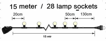 Stechkabel, 15 Meter, 28 Anschl&uuml;sse + Fassung und 28 LED-Lampe