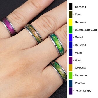 RVS Lord of The Rings Mood Ring ( STEMMINGSRING ) Zilverkleurig