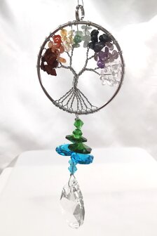 Feng shui&nbsp;Zonnevanger - Raamhanger - Levensboom.