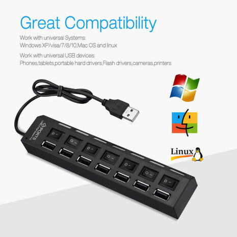 7 poort USB 2.0 hub, high speed