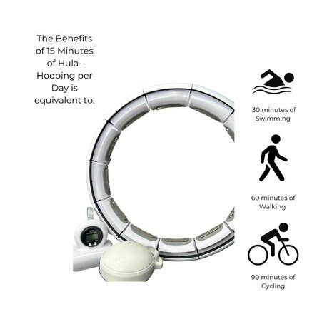 DD-002 Hula Hoop, smart hula ring